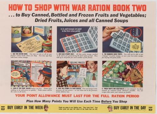 WWII Food Rationing In Shawano